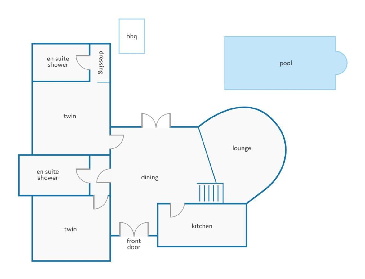 Villa Torreon By *